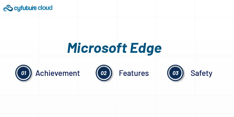 Microsoft Edge